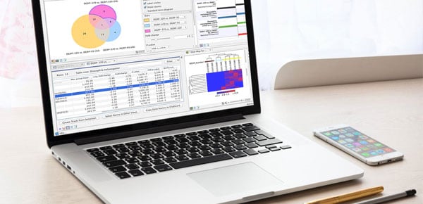 Eliminating analysis bottlenecks