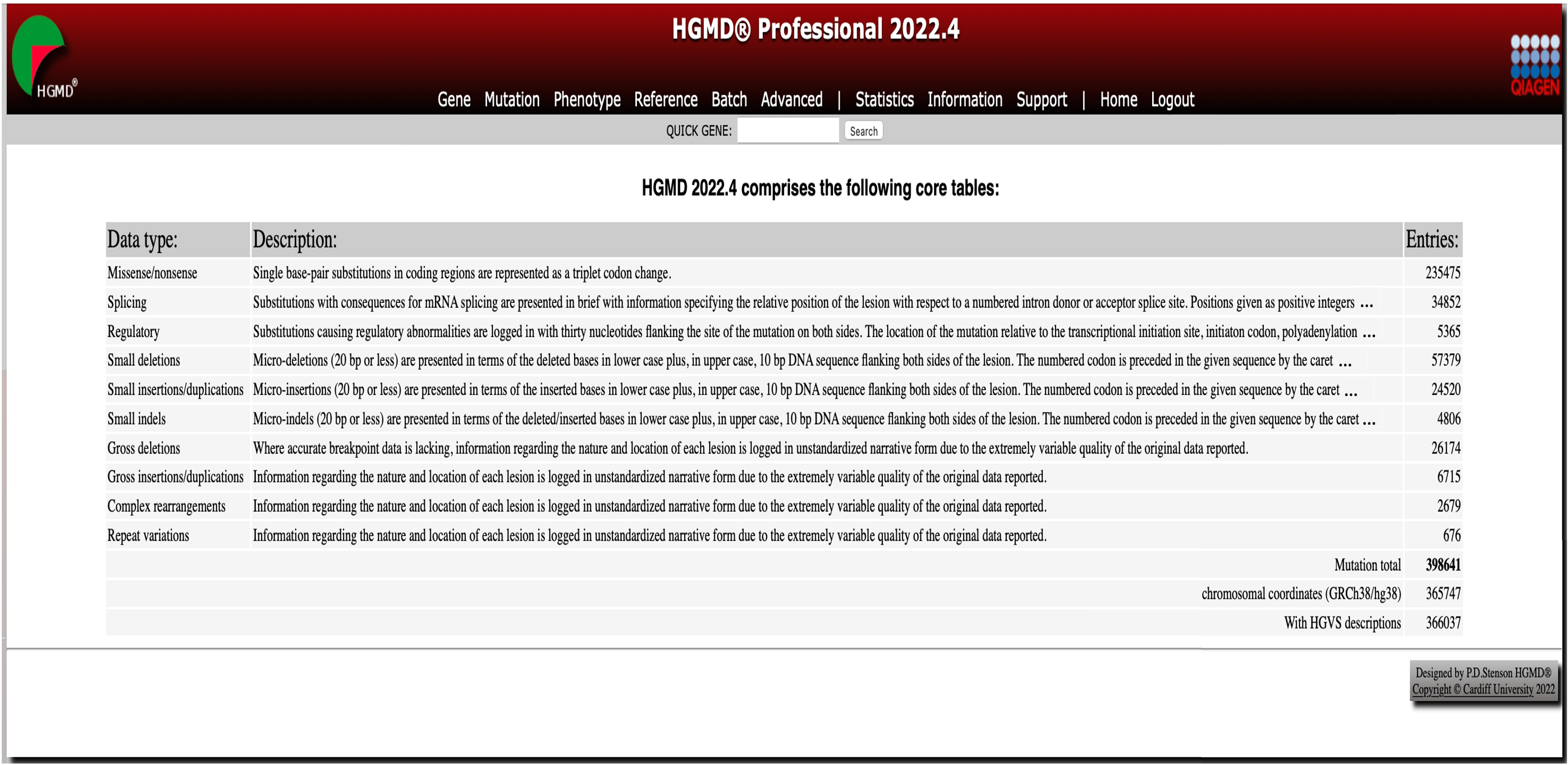 NEW: HGMD Professional 2022.4 is now available!