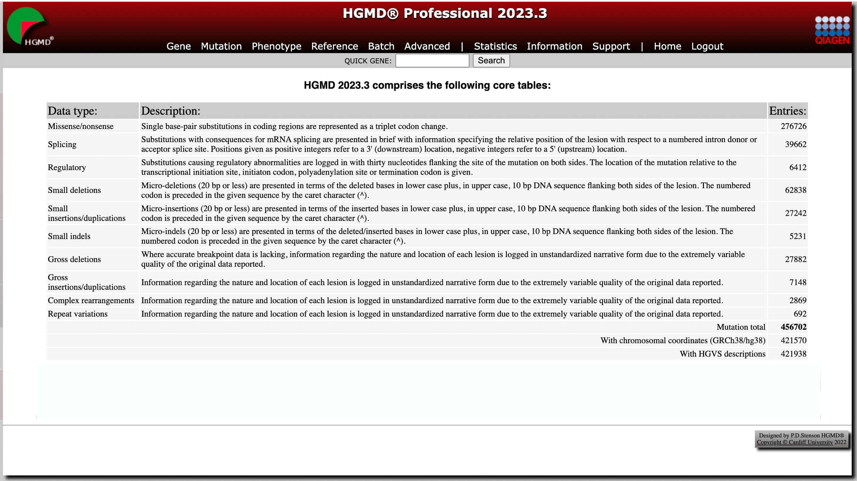 Explore the fall update: HGMD Professional 2023.3 is here!