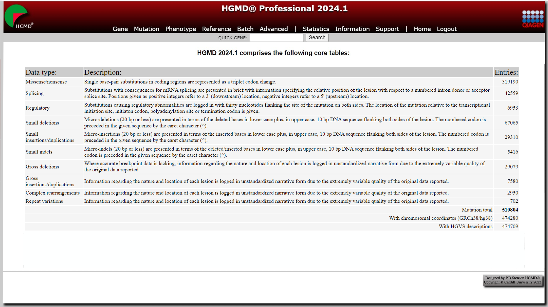 Just in: HGMD Professional 2024.1 has arrived!