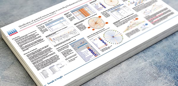 AACR 2016: Delivering solutions to enable a cure